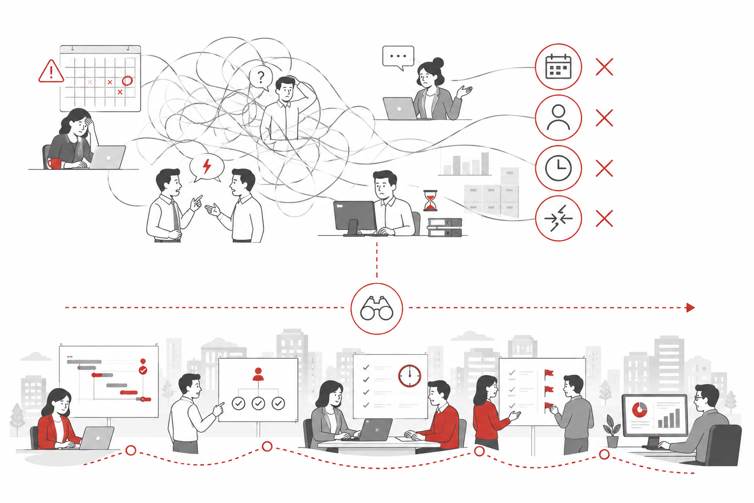 Illustration of a chaotic, tangled work process resolving into a clear, structured sequence